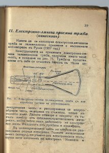 Никола Пангелов - Що е телевизия