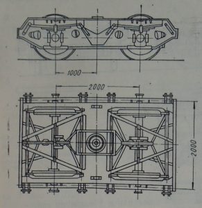 Талига за товарен вагон БТ-4