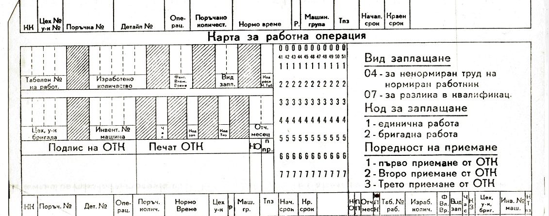 Български компютърни перфокарти