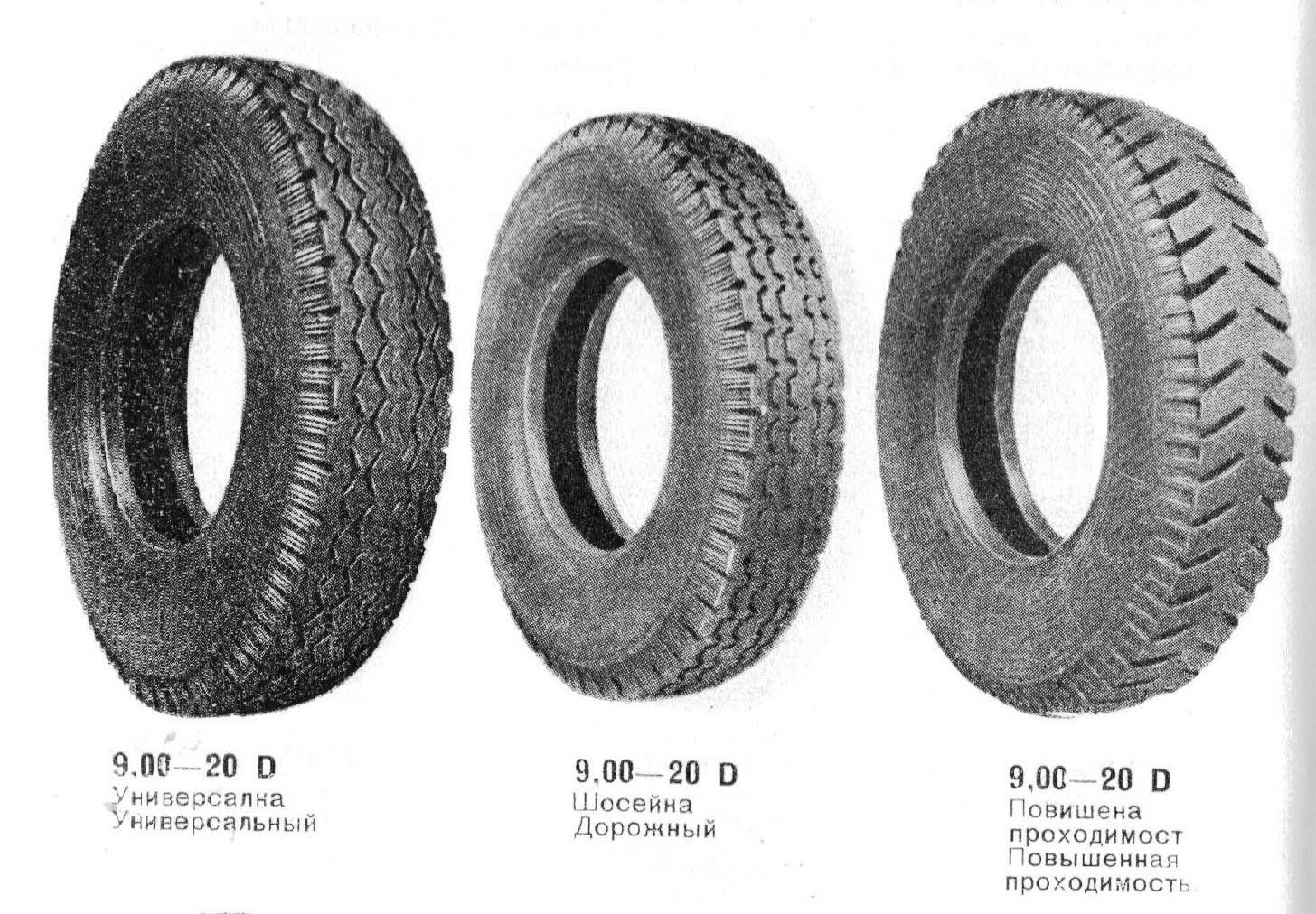 Български автомобилни гуми завод за автомобилни гуми Георги Димитров